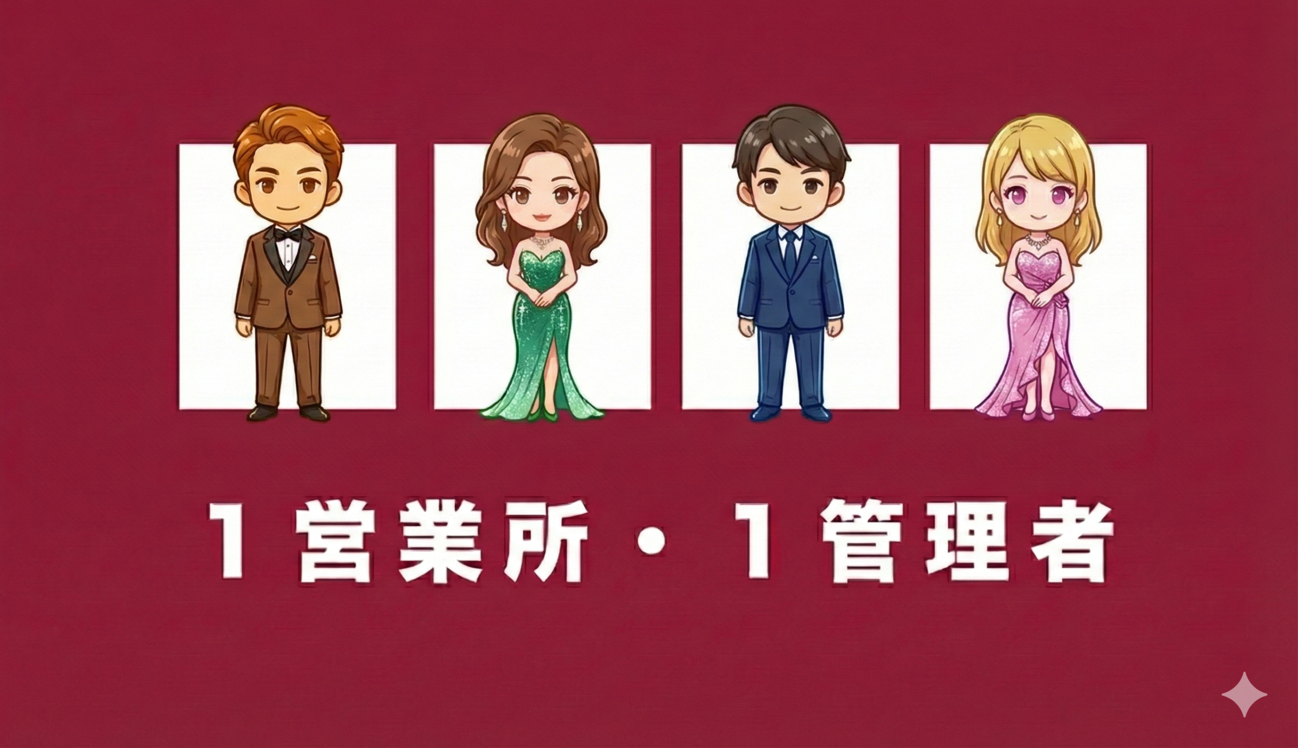 風俗営業の管理者専任の原則